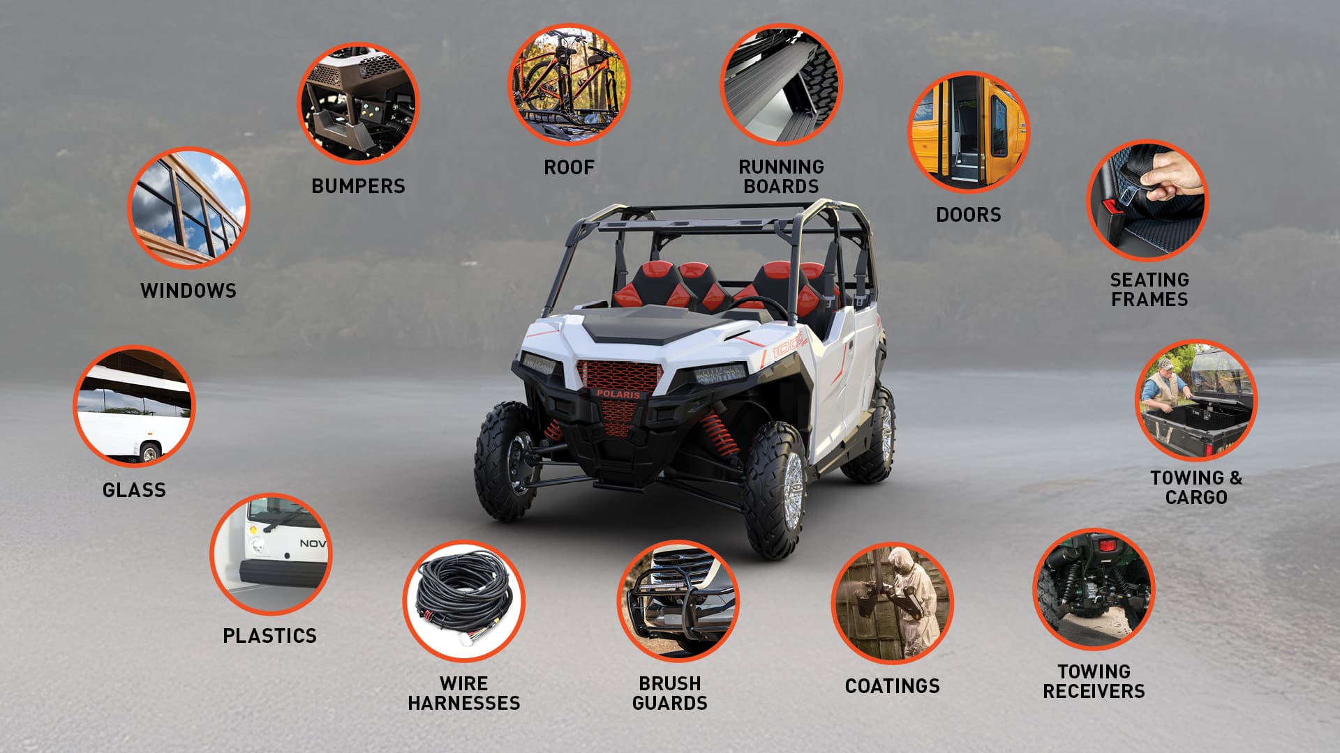 powersports supplier